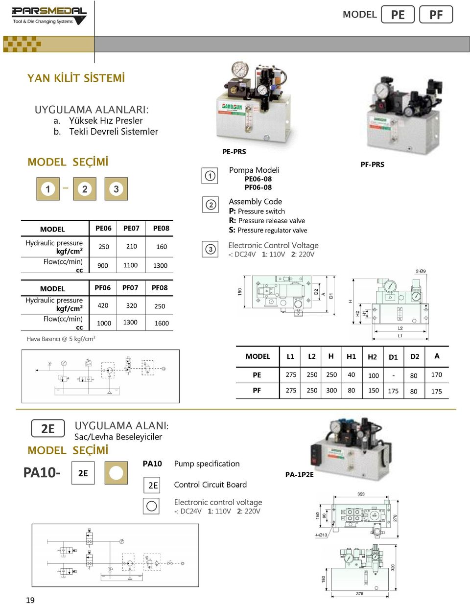 valve Hydraulic pressure kgf/cm² Flow(cc/min) cc 250 210 160 900 1100 1300 3 Electronic Control Voltage -: DC24V 1: 110V 2: 220V PF06 PF07 PF08 Hydraulic pressure kgf/cm²