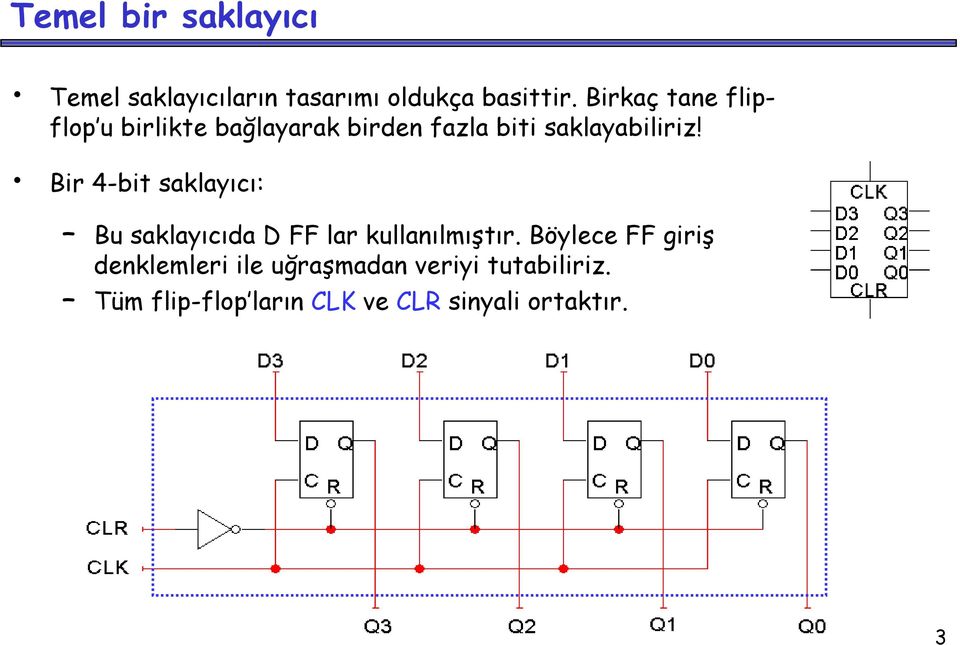 Bir 4-bit saklayıcı: Bu saklayıcıda D FF lar kullanılmıştır.