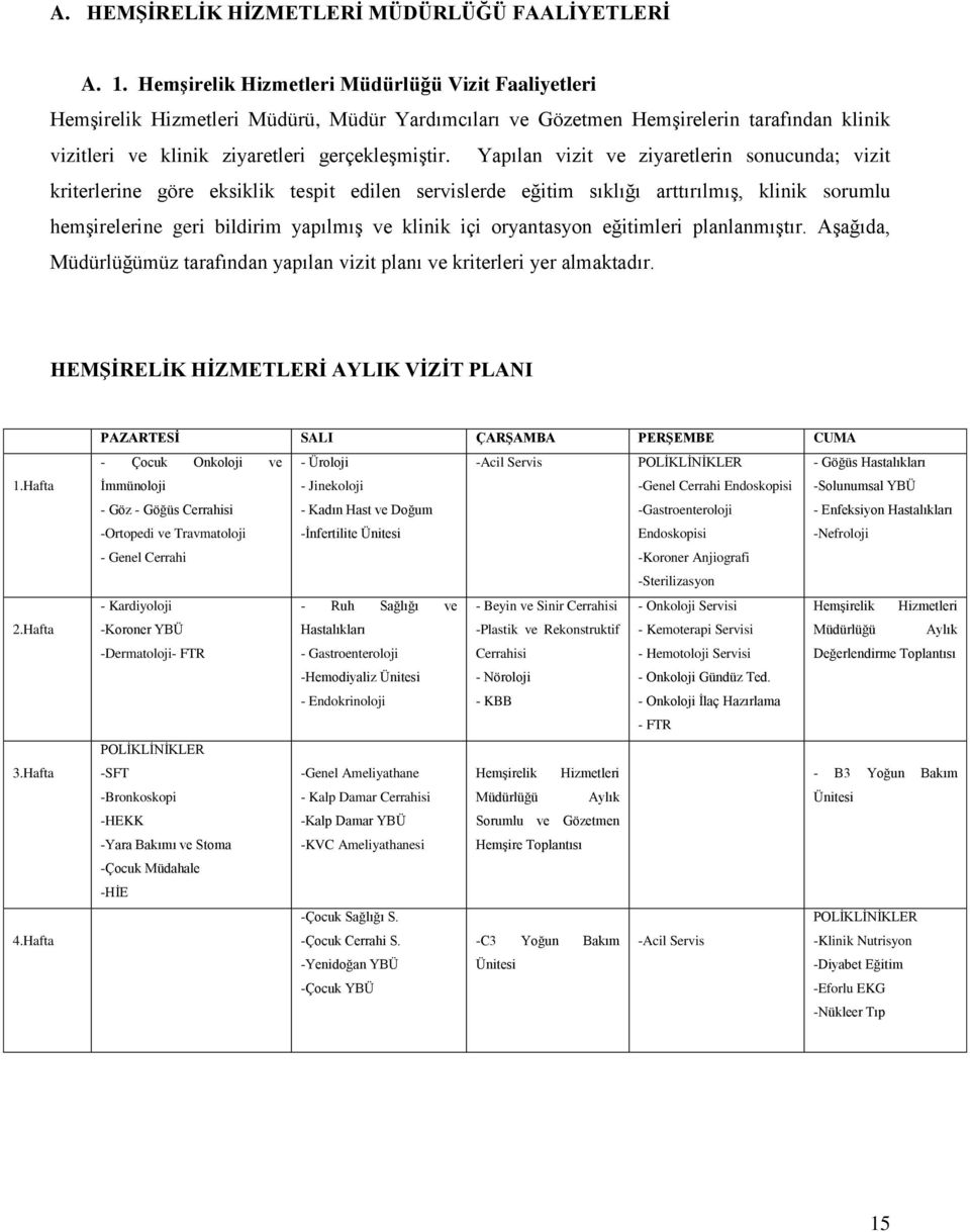 Yapılan vizit ve ziyaretlerin sonucunda; vizit kriterlerine göre eksiklik tespit edilen servislerde eğitim sıklığı arttırılmış, klinik sorumlu hemşirelerine geri bildirim yapılmış ve klinik içi