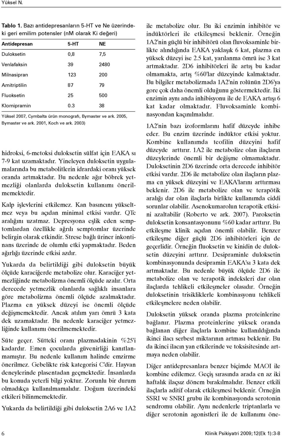 25 500 Klomipramin 0.3 38 Yüksel 2007, Cymbalta ürün monografý, Bymaster ve ark. 2005, Bymaster ve ark. 2001, Koch ve ark. 2003) hidroksi, 6-metoksi duloksetin sülfat için EAKA sý 7-9 kat uzamaktadýr.