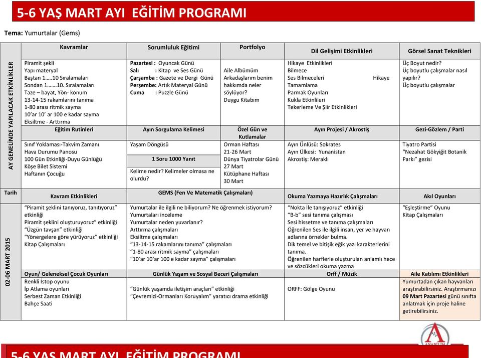 Sıralamaları Sondan 1.10.