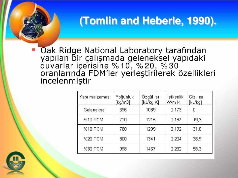 bir çalışmada geleneksel yapıdaki duvarlar