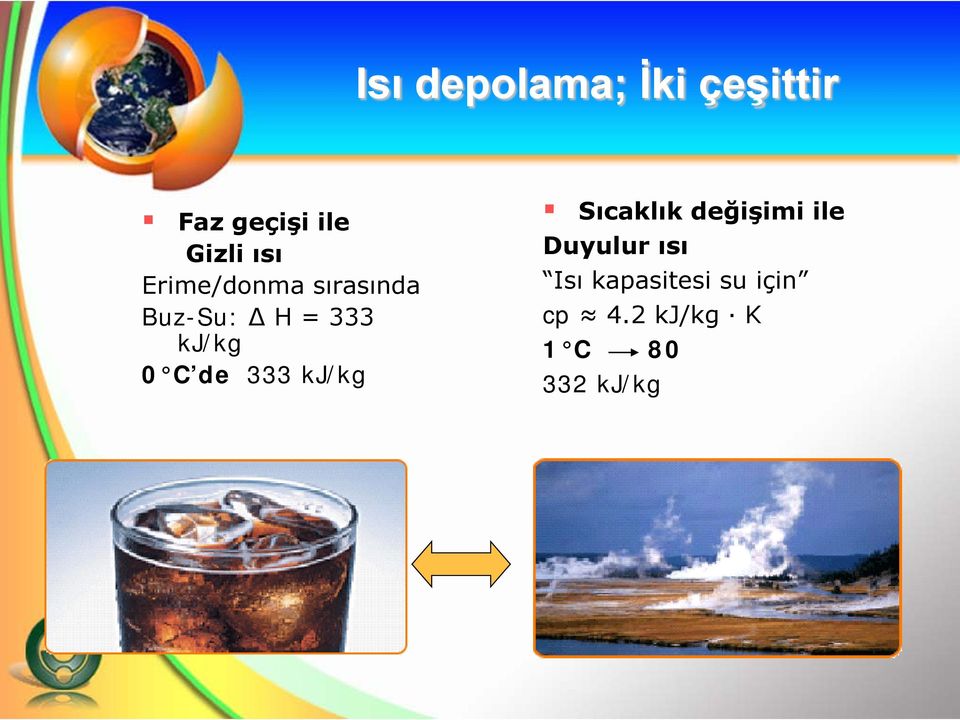 C de 333 kj/kg Sıcaklık değişimi ile Duyulur ısı