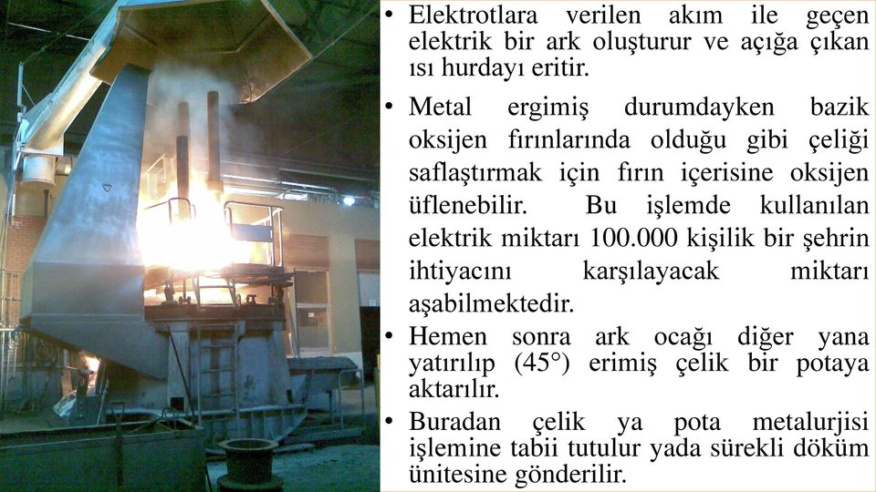 000 kişilik bir şehrin Metal ergimiş durumdayken bazik üflenebilir.