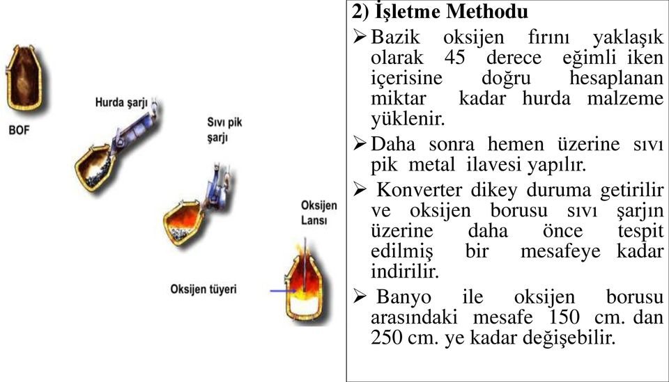 Daha sonra hemen üzerine sıvı pik metal ilavesi yapılır.