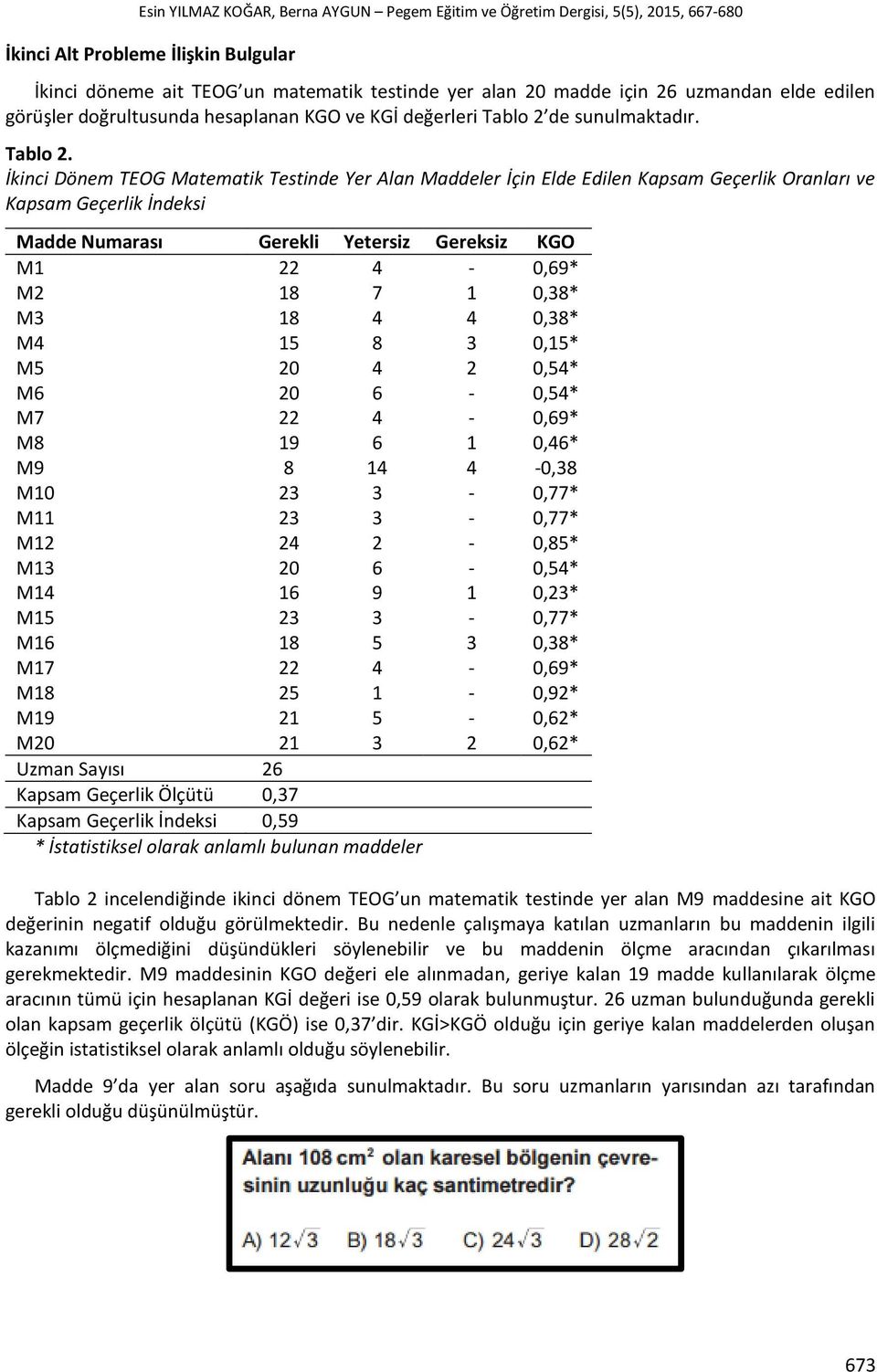 İkinci Dönem TEOG Matematik Testinde Yer Alan Maddeler İçin Elde Edilen Kapsam Geçerlik Oranları ve Kapsam Geçerlik İndeksi Madde Numarası Gerekli Yetersiz Gereksiz KGO M1 22 4-0,69* M2 18 7 1 0,38*