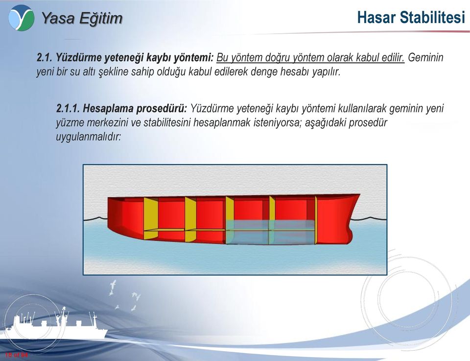 1. Hesaplama prosedürü: Yüzdürme yeteneği kaybı yöntemi kullanılarak geminin yeni yüzme