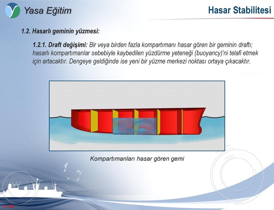 kaybedilen yüzdürme yeteneği (buoyancy)'ni telafi etmek için artacaktır.