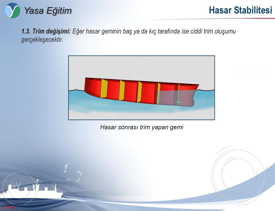 ciddi trim oluşumu gerçekleşecektir.