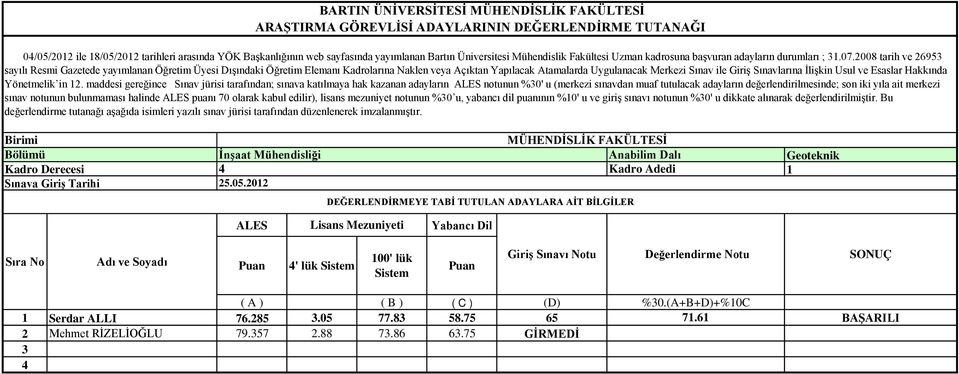 İlişkin Usul ve Esaslar Hakkında Yönetmelik in 2.