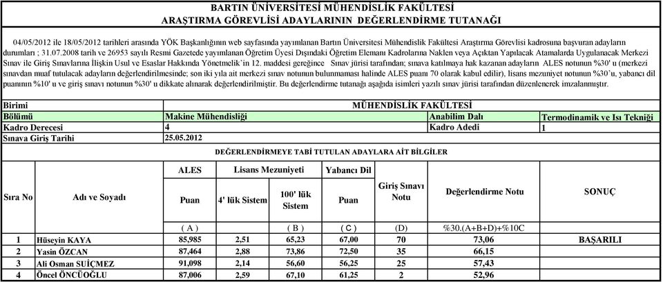 İlişkin Usul ve Esaslar Hakkında Yönetmelik in 2.