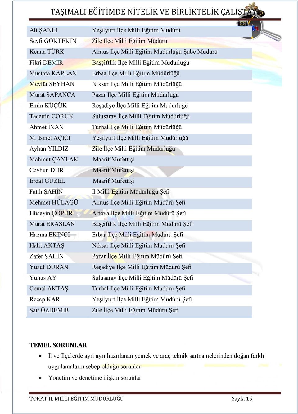 Tacettin CORUK Sulusaray İlçe Milli Eğitim Müdürlüğü Ahmet İNAN Turhal İlçe Milli Eğitim Müdürlüğü M.
