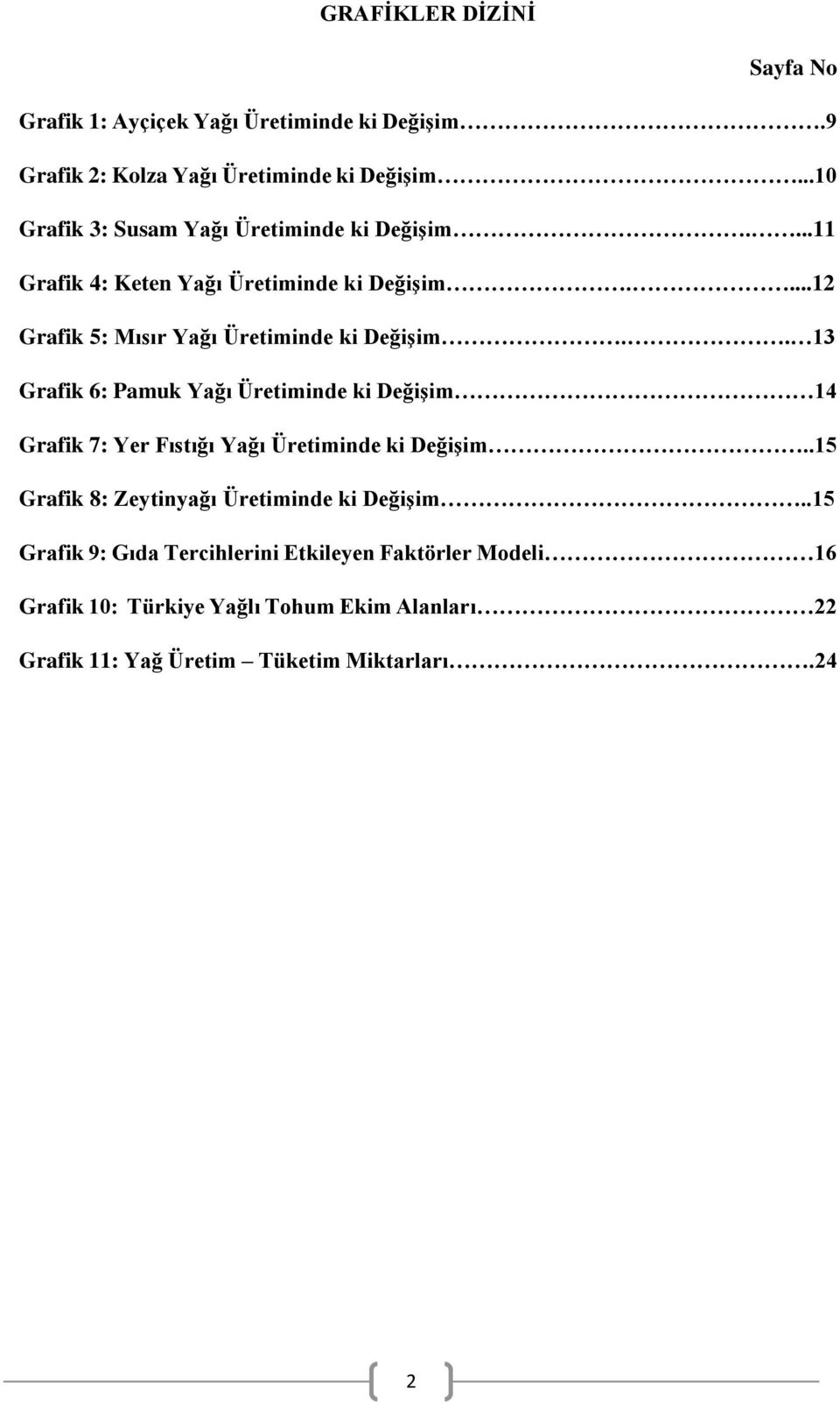 ...12 Grafik 5: Mısır Yağı Üretiminde ki Değişim.