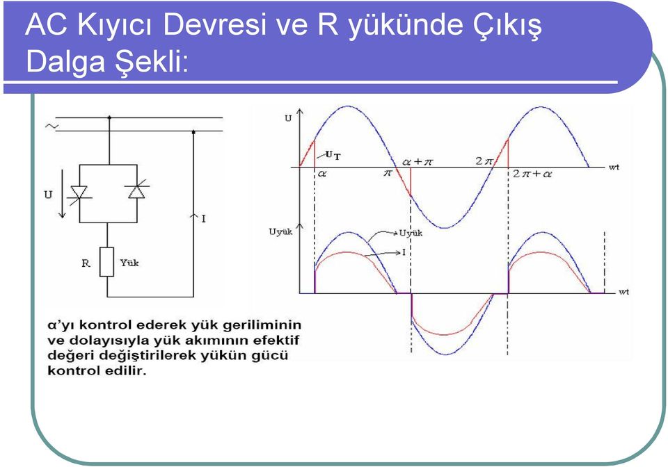 yükünde