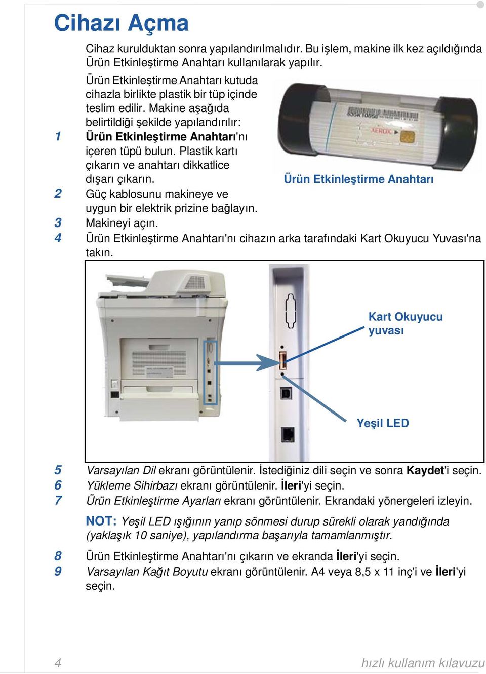 Plastik kartı çıkarın ve anahtarı dikkatlice dışarı çıkarın. Ürün Etkinleştirme Anahtarı 2 Güç kablosunu makineye ve uygun bir elektrik prizine bağlayın. 3 Makineyi açın.