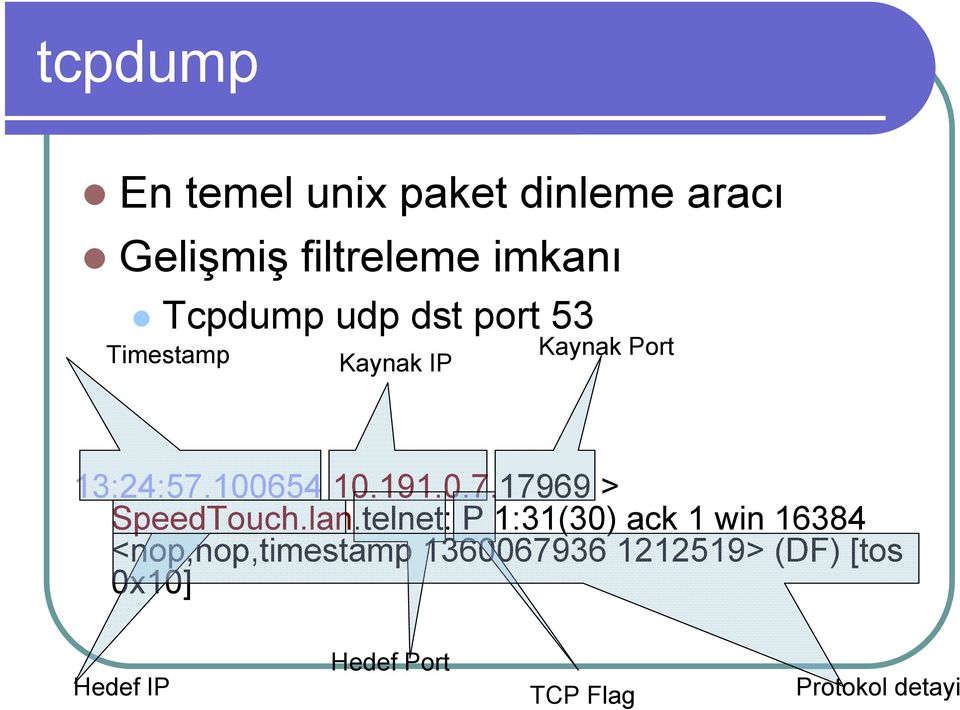 lan.telnet: P 1:31(30) ack 1 win 16384 <nop,nop,timestamp 1360067936