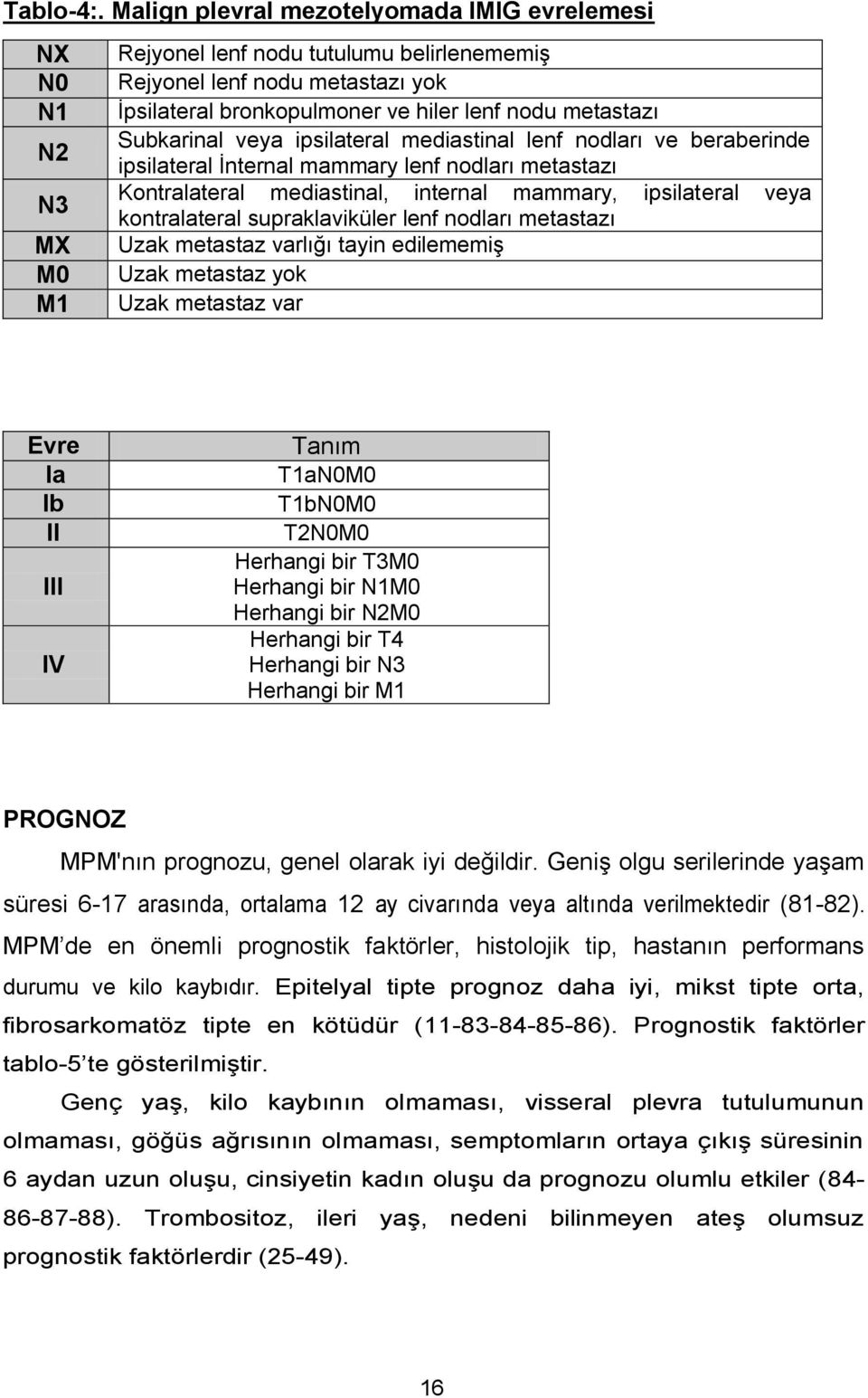 veya ipsilateral mediastinal lenf nodları ve beraberinde N2 ipsilateral Ġnternal mammary lenf nodları metastazı Kontralateral mediastinal, internal mammary, ipsilateral veya N3 kontralateral