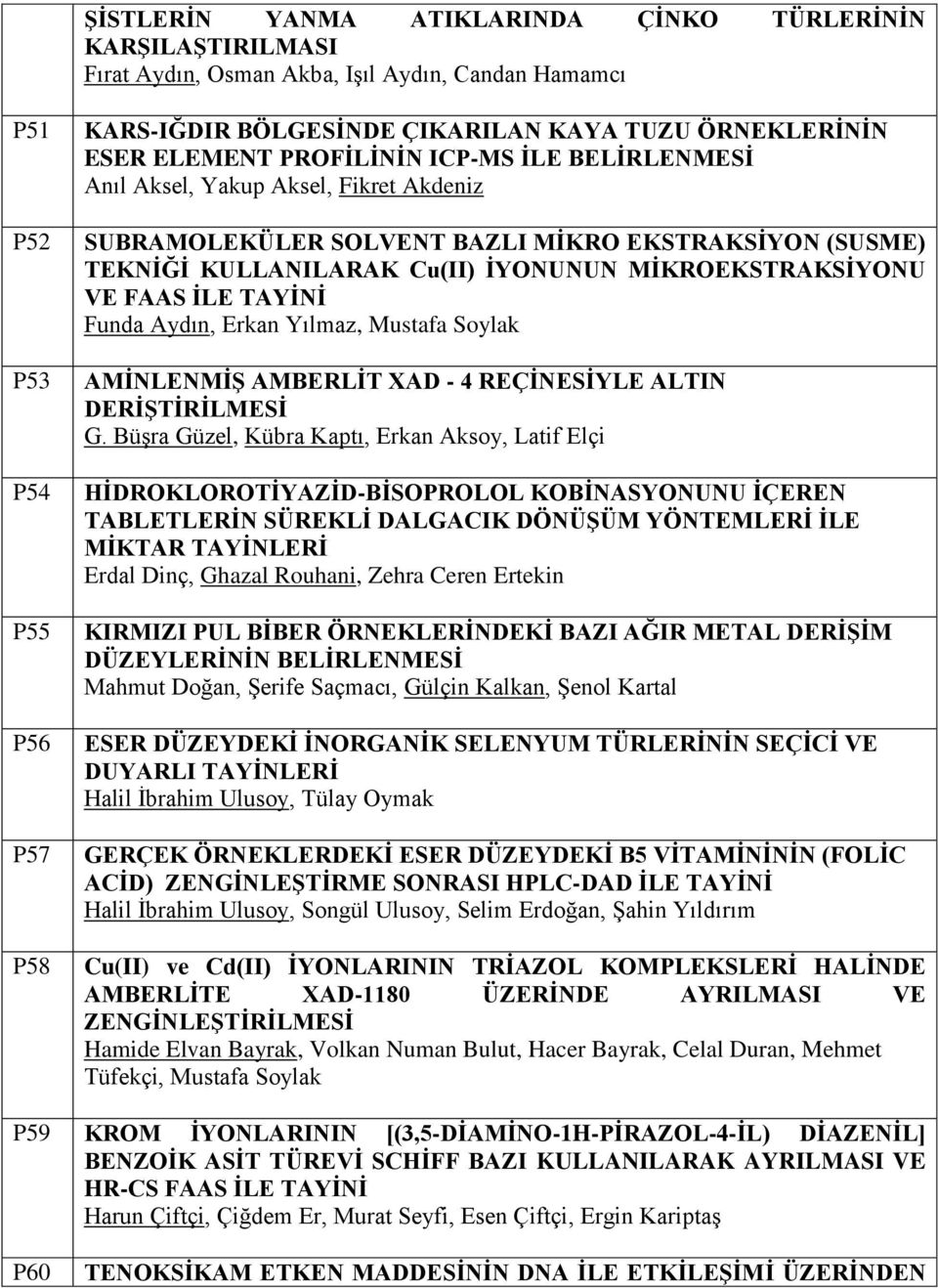 MİKROEKSTRAKSİYONU VE FAAS İLE TAYİNİ Funda Aydın, Erkan Yılmaz, Mustafa Soylak AMİNLENMİŞ AMBERLİT XAD - 4 REÇİNESİYLE ALTIN DERİŞTİRİLMESİ G.