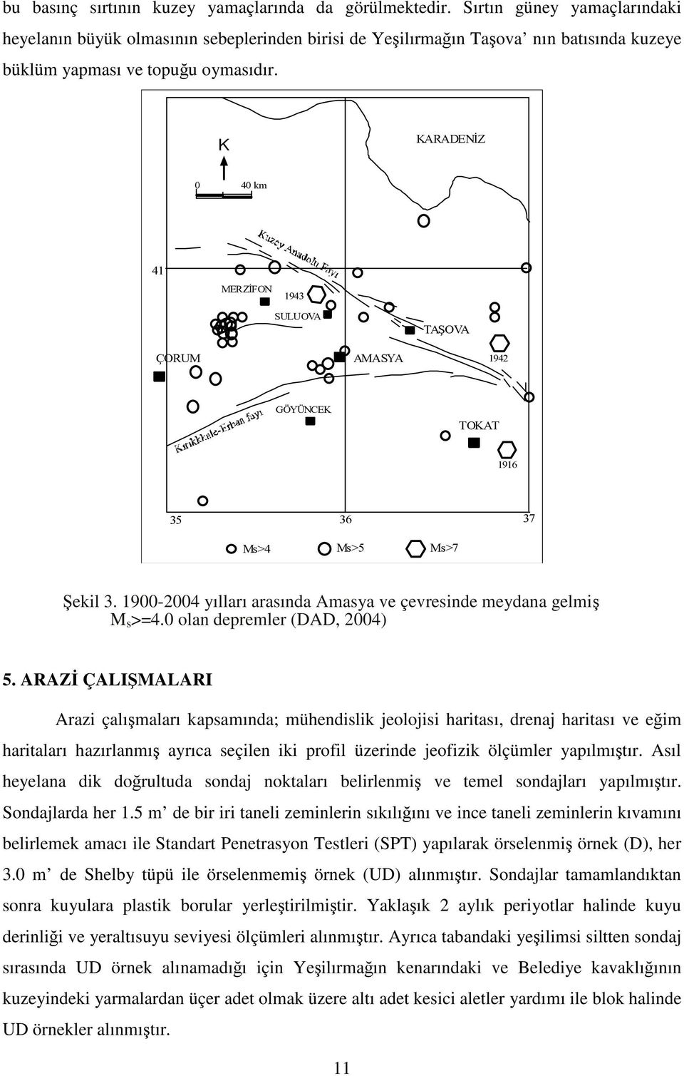 K KARADENÝZ 0 40 km 41 MERZÝFON 1943 SULUOVA TAÞOVA ÇORUM AMASYA 1942 GÖYÜNCEK TOKAT 1916 35 36 Ms>4 Ms>5 Ms>7 37 Şekil 3. 1900-2004 yılları arasında Amasya ve çevresinde meydana gelmiş M s >=4.