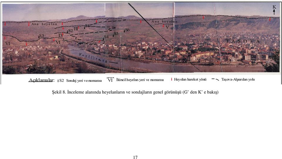 yeri ve numarasý Heyelan hareket yönü Taþova-Alparslan yolu Şekil 8.