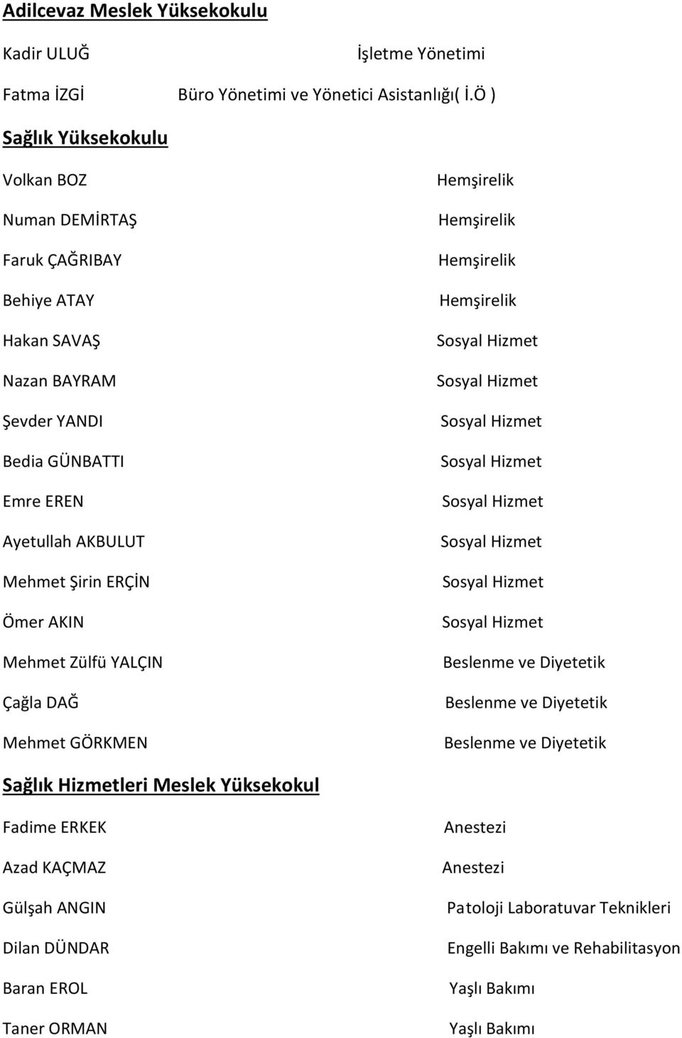 EREN Ayetullah AKBULUT Mehmet Şirin ERÇİN Ömer AKIN Mehmet Zülfü YALÇIN Çağla DAĞ Mehmet GÖRKMEN Sağlık Hizmetleri Meslek Yüksekokul