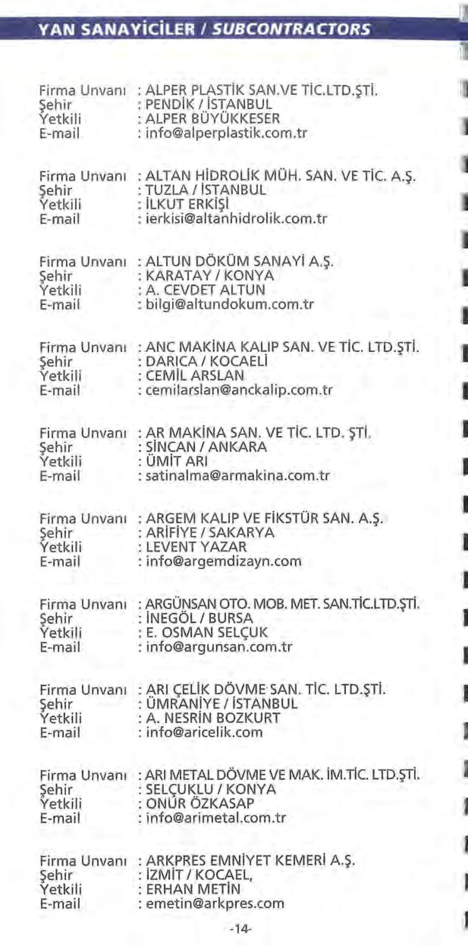 VE TiC. LTD. ŞTi. 1 :SINCAN 1 ANKARA :ÜMiT ARI : satinalma@armakina.com.tr 1 : AR~~M KALlP VE FiKSTÜR SAN. A.Ş. : ARIFIYE 1 SAKARYA : LEVENT YAZAR l : info@argemdizayn.com : ARGÜ.~SAN OTO. MOB. MET.