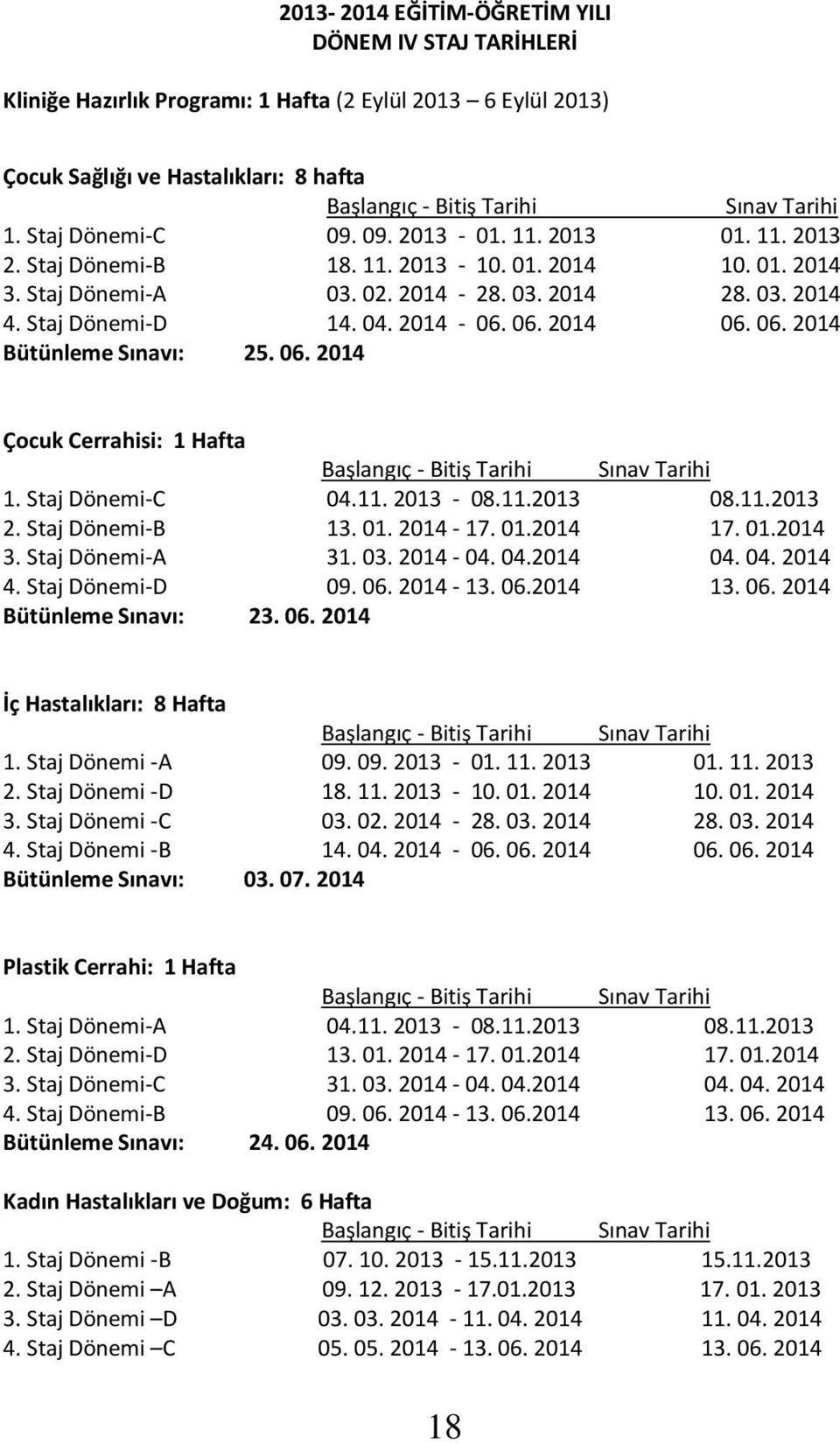 06. 2014 06. 06. 2014 Bütünleme Sınavı: 25. 06. 2014 Çocuk Cerrahisi: 1 Hafta Başlangıç - Bitiş Tarihi Sınav Tarihi 1. Staj Dönemi-C 04.11. 2013-08.11.2013 08.11.2013 2. Staj Dönemi-B 13. 01. 2014-17.