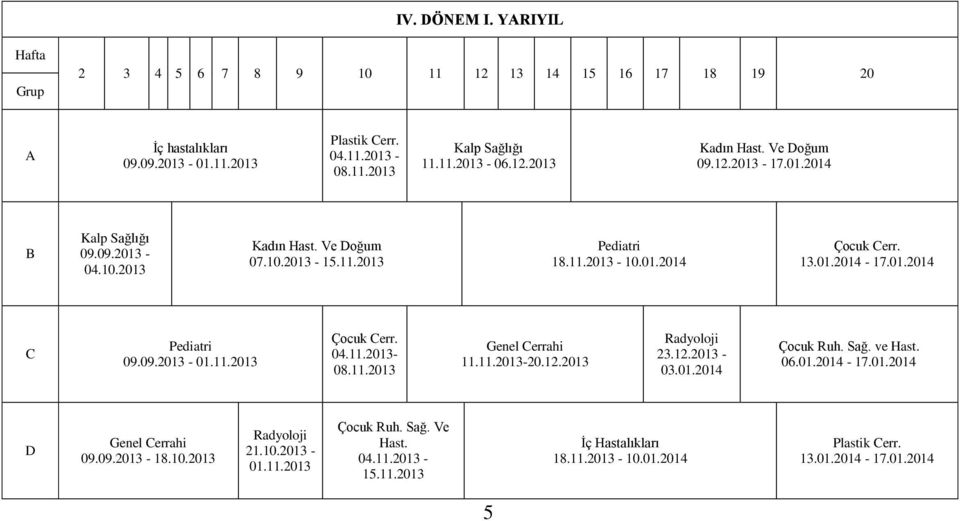 09.2013-01.11.2013 Çocuk Cerr. 04.11.2013-08.11.2013 Genel Cerrahi 11.11.2013-20.12.2013 Radyoloji 23.12.2013-03.01.2014 Çocuk Ruh. Sağ. ve Hast. 06.01.2014-17.01.2014 D Genel Cerrahi 09.