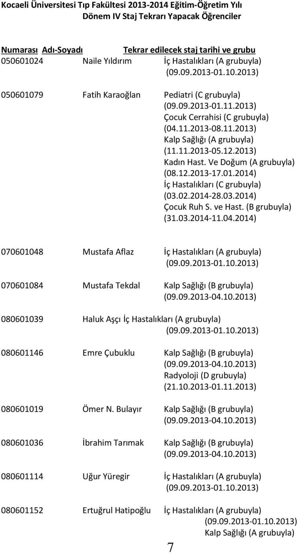 11.2013-05.12.2013) Kadın Hast. Ve Doğum (A grubuyla) (08.12.2013-17.01.2014) İç Hastalıkları (C grubuyla) (03.02.2014-28.03.2014) Çocuk Ruh S. ve Hast. (B grubuyla) (31.03.2014-11.04.