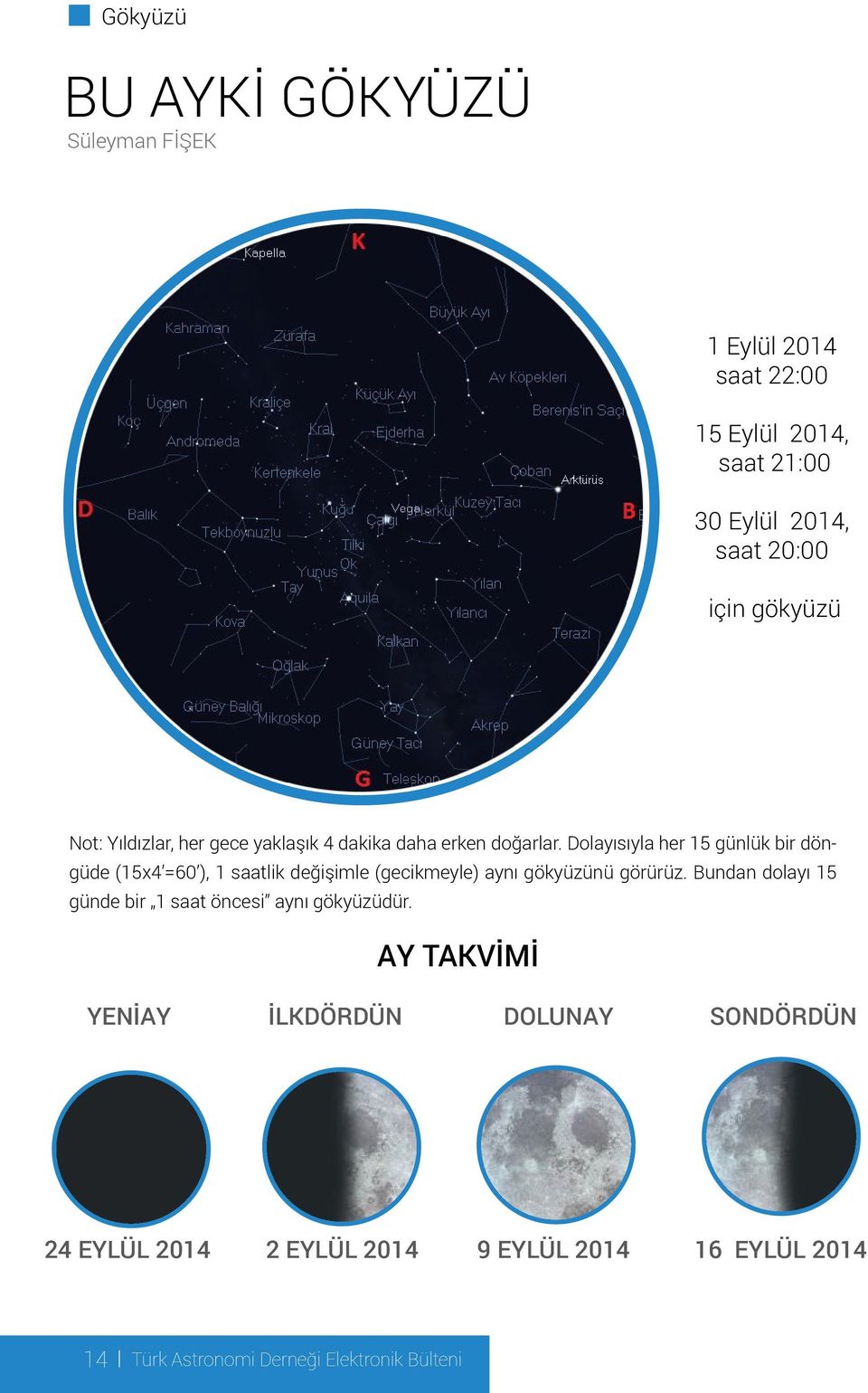 Dolayısıyla her 15 günlük bir döngüde (15x4 =60 ), 1 saatlik değişimle (gecikmeyle) aynı gökyüzünü görürüz.