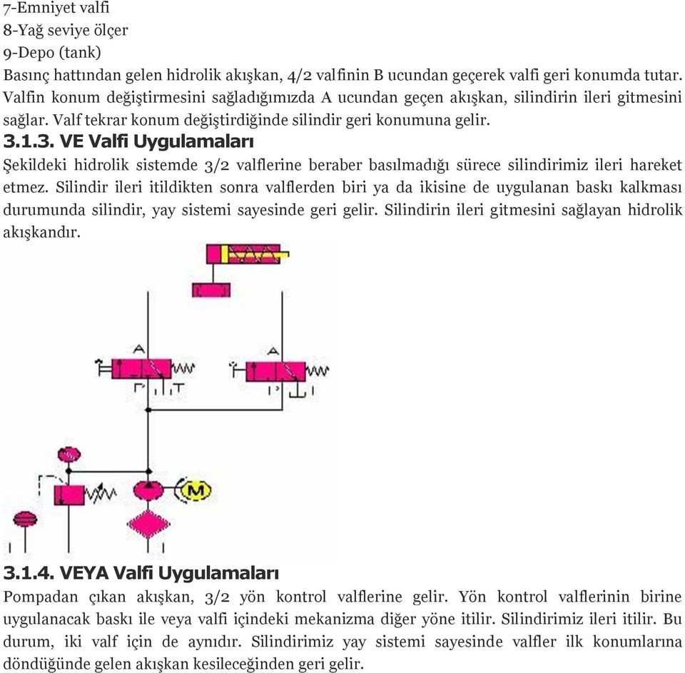 1.3. VE Valfi Uygulamaları Şekildeki hidrolik sistemde 3/2 valflerine beraber basılmadığı sürece silindirimiz ileri hareket etmez.