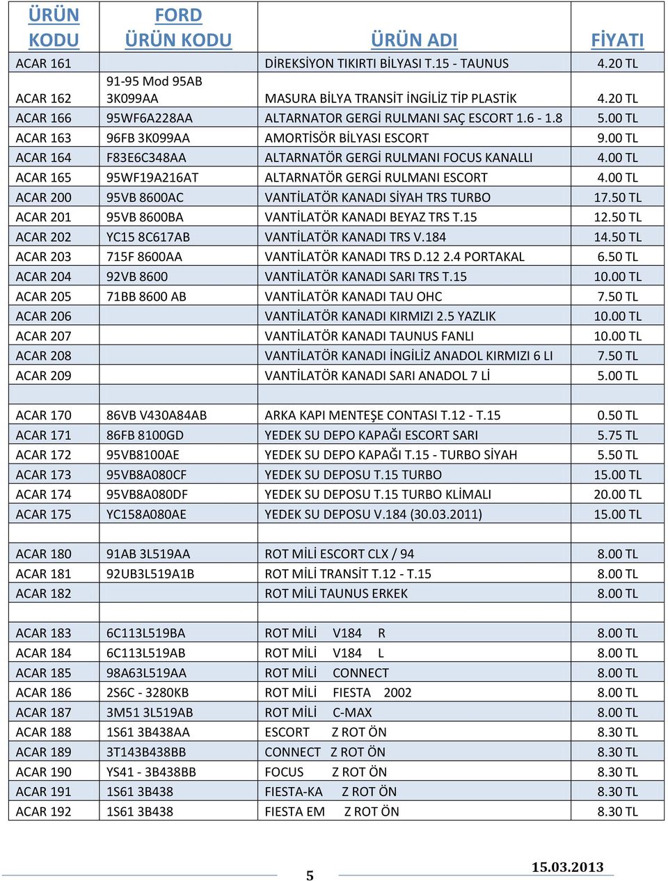 00 TL ACAR 165 95WF19A216AT ALTARNATÖR GERGİ RULMANI ESCORT 4.00 TL ACAR 200 95VB 8600AC VANTİLATÖR KANADI SİYAH TRS TURBO 17.50 TL ACAR 201 95VB 8600BA VANTİLATÖR KANADI BEYAZ TRS T.15 12.