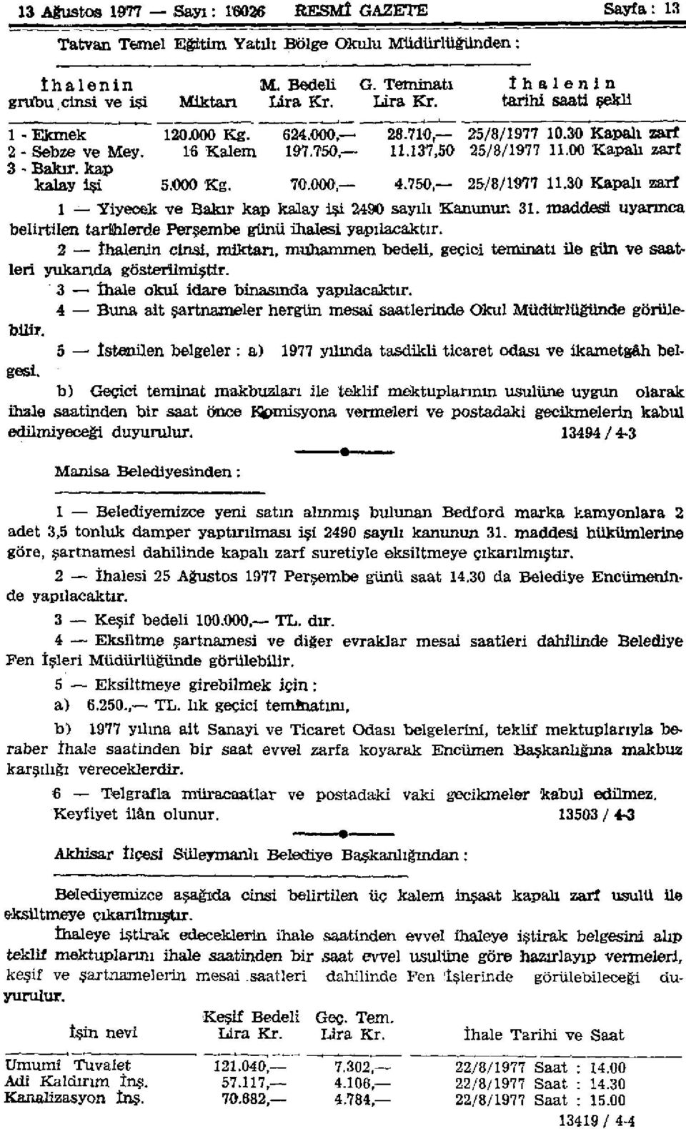 000, 4.750 25/8/1977 11.30 Kapalı zarf 1 Yiyecek ve Bakır kap kalay işi 2490 sayılı Kanunun 31. maddesi uyarınca belirtilen tarihlerde Perşembe günü ihalesi yapılacaktır.