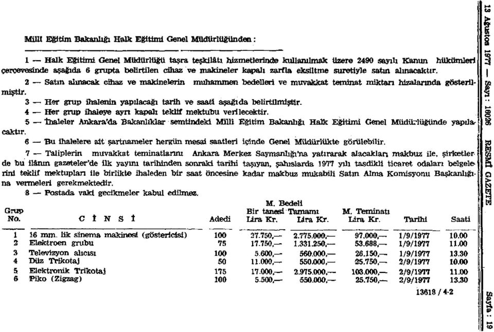 5 ihaleler Ankara'da Bakanlıklar semtindeki Milli Eğitim Bakanlığı Halk Eğitimi Genel Müdürlüğünde yapılacaktır. 3 Her grup ihalenin yapılacağı tarih ve saati aşağıda belirtumiştir.