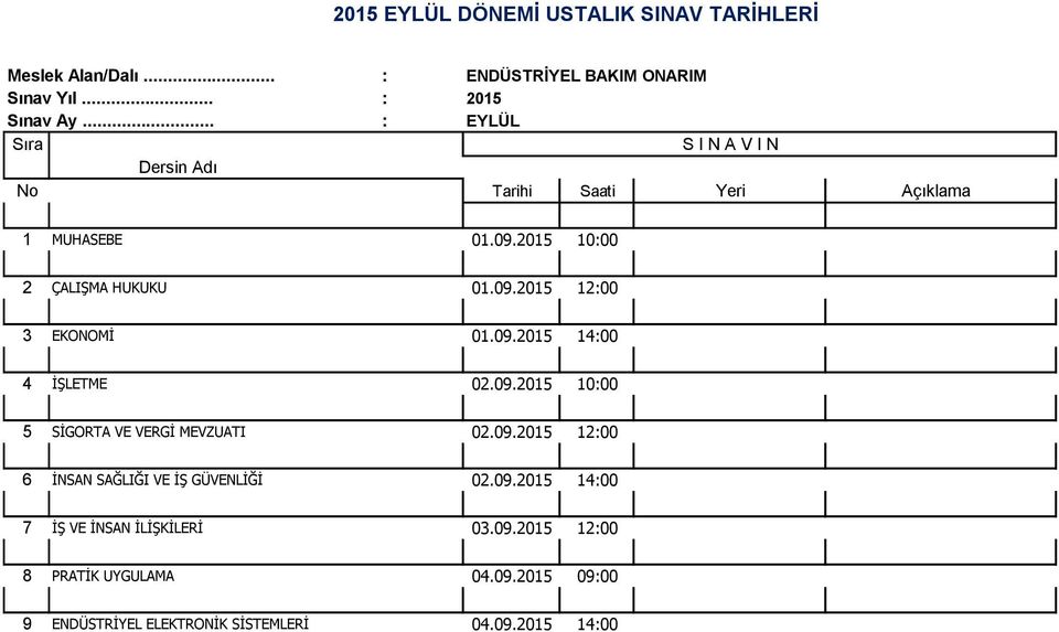 PRATİK UYGULAMA 04.09.