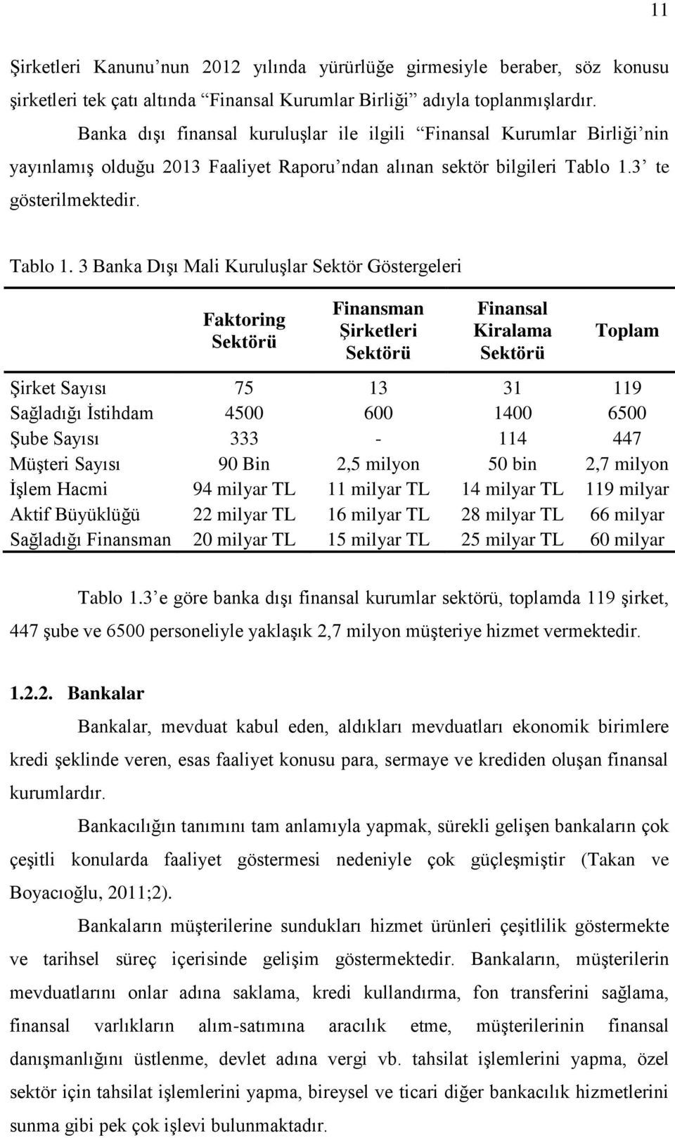 3 te gösterilmektedir. Tablo 1.