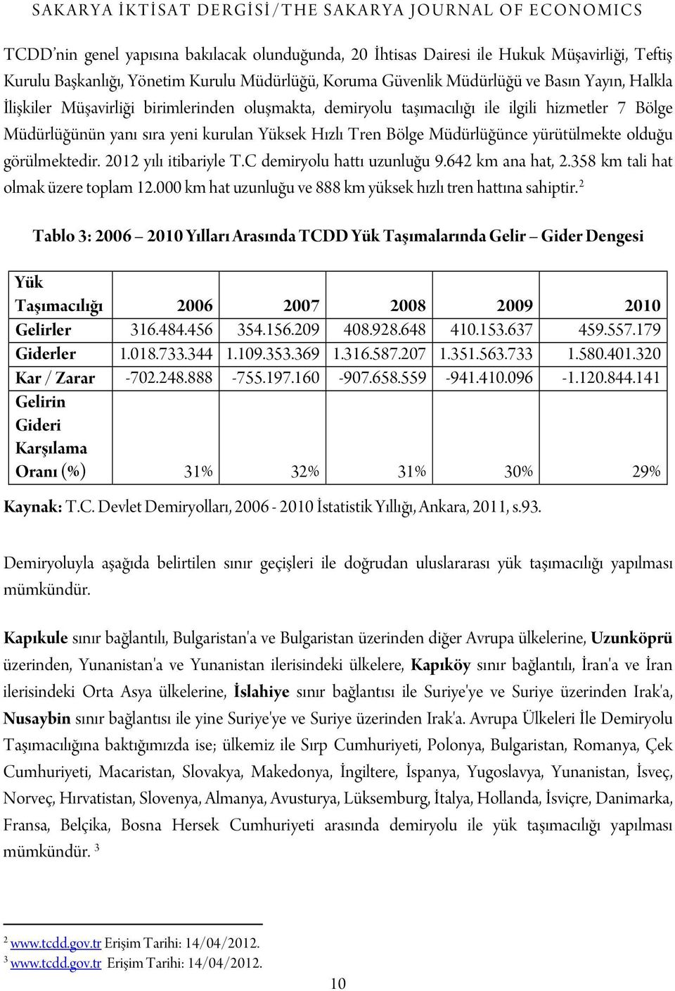 Tren Bölge Müdürlüğünce yürütülmekte olduğu görülmektedir. 2012 yılı itibariyle T.C demiryolu hattı uzunluğu 9.642 km ana hat, 2.358 km tali hat olmak üzere toplam 12.