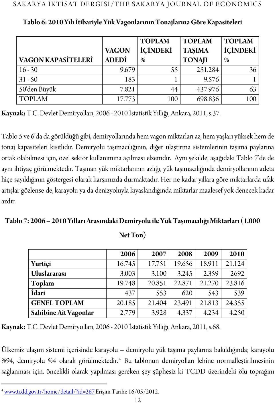 Devlet Demiryolları, 2006-2010 İstatistik Yıllığı, Ankara, 2011, s.37.