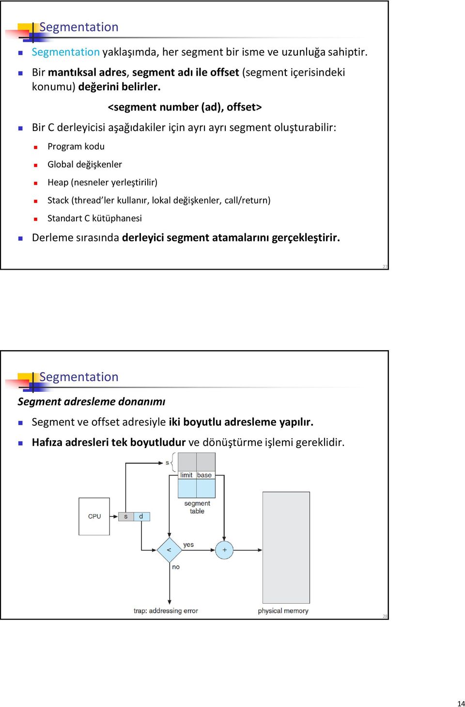 <segment number (ad), offset> Bir C derleyicisi aşağıdakiler için ayrı ayrı segment oluşturabilir: Program kodu Global değişkenler Heap (nesneler yerleştirilir)