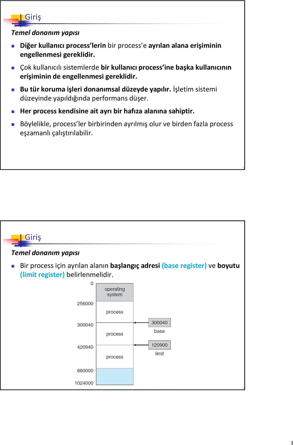 İşletim sistemi düzeyinde yapıldığında performans düşer. Her process kendisine ait ayrı bir hafıza alanına sahiptir.