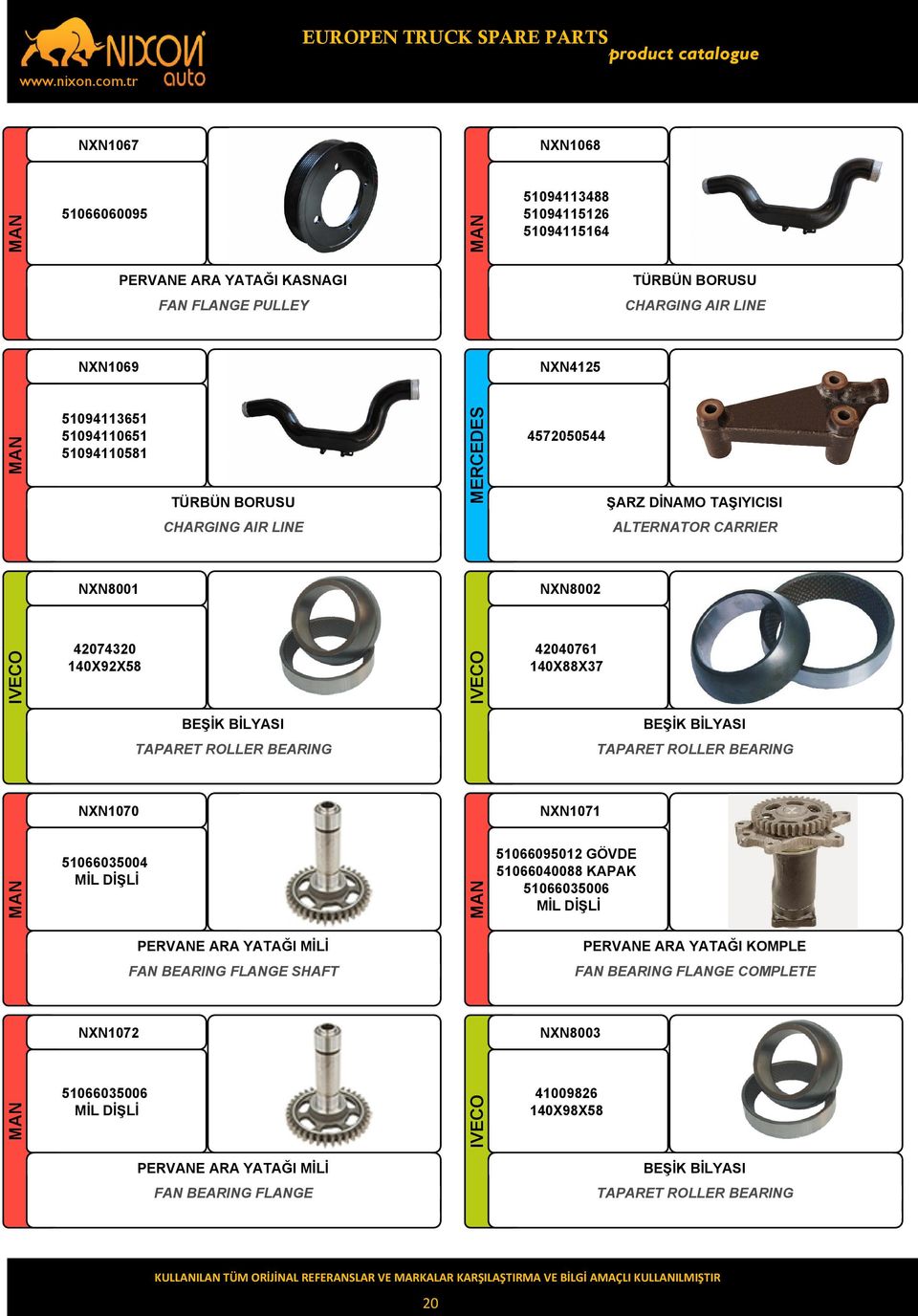 ROLLER BEARING BEŞİK BİLYASI TAPARET ROLLER BEARING NXN1070 NXN1071 51066035004 MİL DİŞLİ 51066095012 GÖVDE 51066040088 KAPAK 51066035006 MİL DİŞLİ PERVANE ARA YATAĞI MİLİ FAN BEARING FLANGE