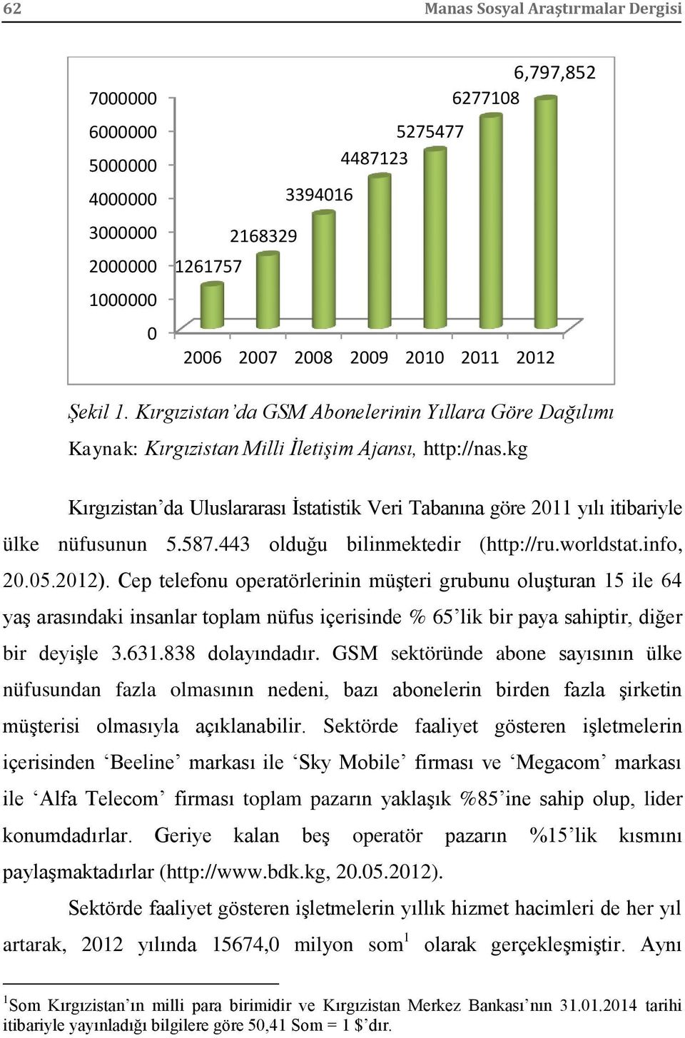 kg Kırgızistan da Uluslararası İstatistik Veri Tabanına göre 2011 yılı itibariyle ülke nüfusunun 5.587.443 olduğu bilinmektedir (http://ru.worldstat.info, 20.05.2012).