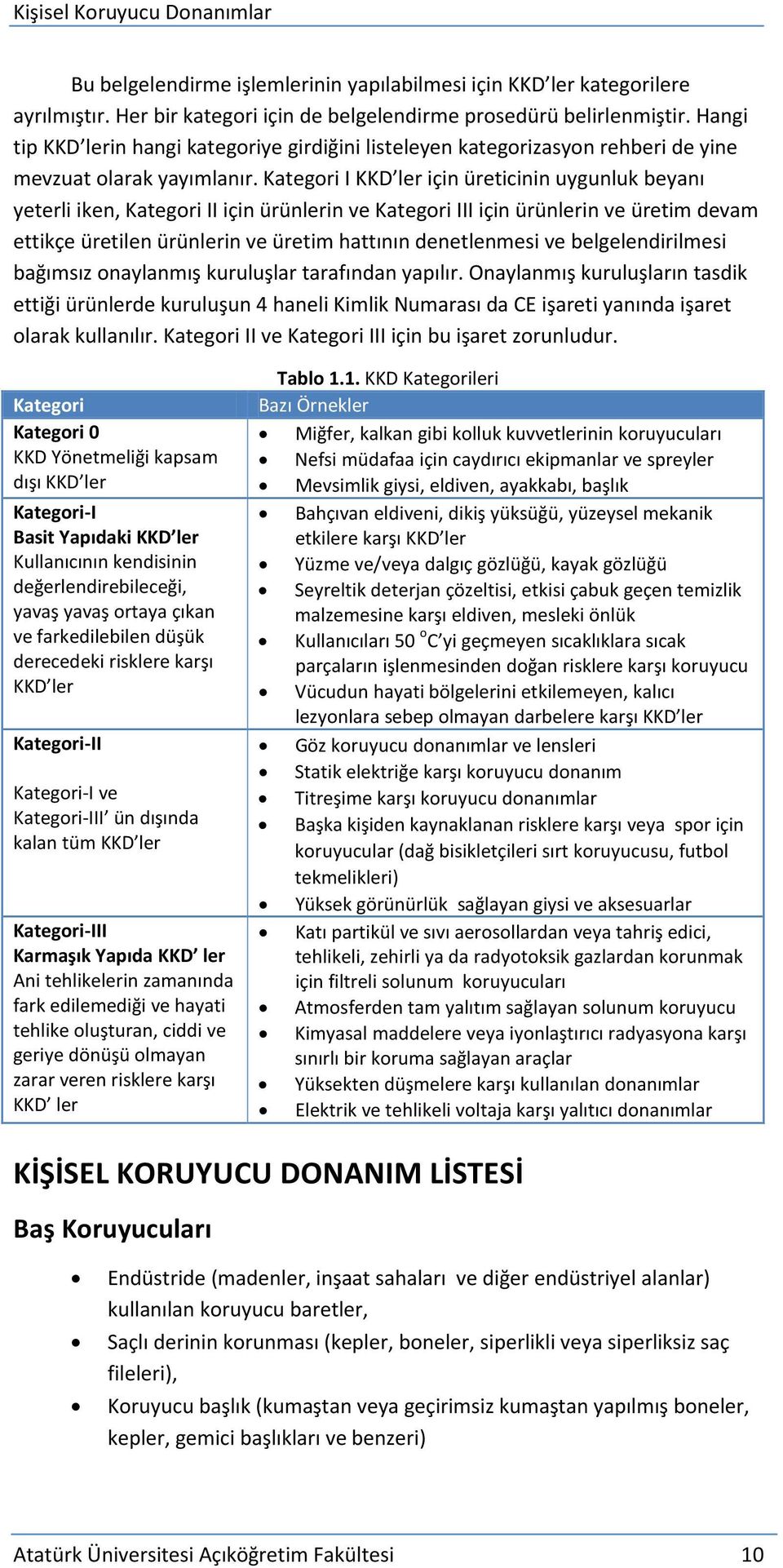 Kategori I KKD ler için üreticinin uygunluk beyanı yeterli iken, Kategori II için ürünlerin ve Kategori III için ürünlerin ve üretim devam ettikçe üretilen ürünlerin ve üretim hattının denetlenmesi