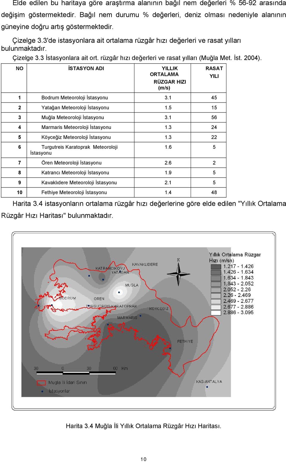 Çizelge 3.3 İstasyonlara ait ort. rüzgâr hızı değerleri ve rasat yılları (Muğla Met. İst. 2004). NO İSTASYON ADI YILLIK ORTALAMA RÜZGAR HIZI (m/s) RASAT YILI 1 Bodrum Meteoroloji İstasyonu 3.