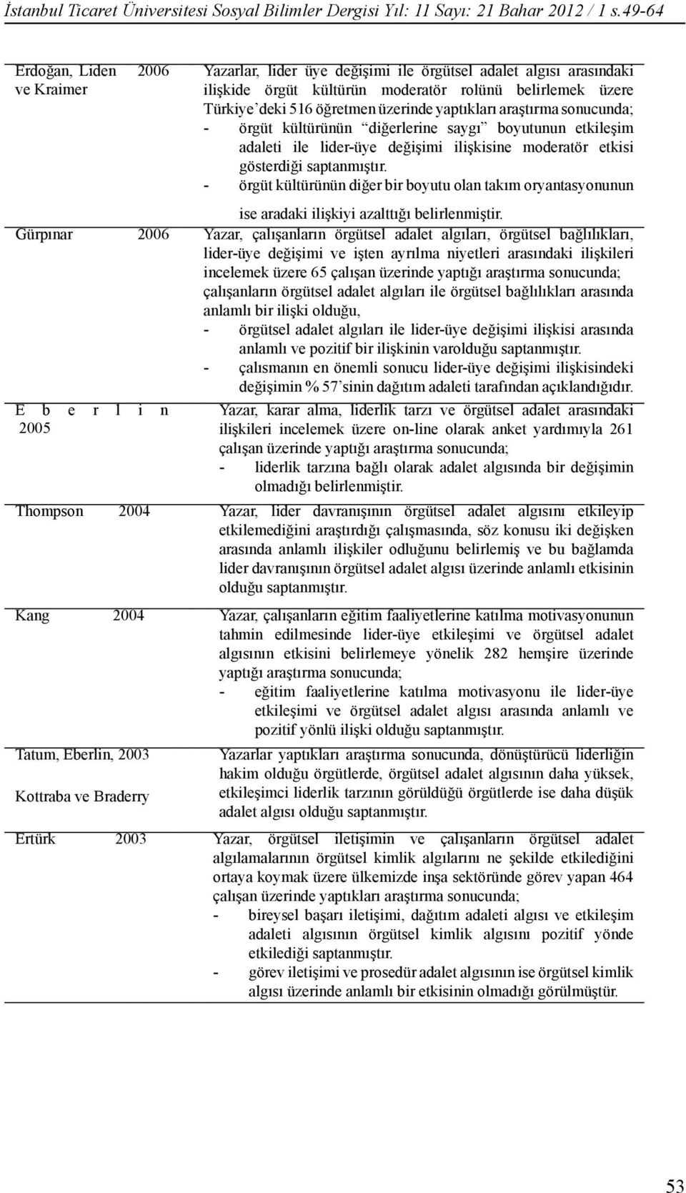 yaptıkları araştırma sonucunda; - örgüt kültürünün diğerlerine saygı boyutunun etkileşim adaleti ile lider-üye değişimi ilişkisine moderatör etkisi gösterdiği saptanmıştır.