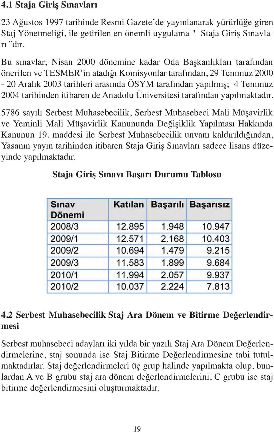 Temmuz 2004 tarihinden itibaren de Anadolu Üniversitesi tarafından yapılmaktadır.