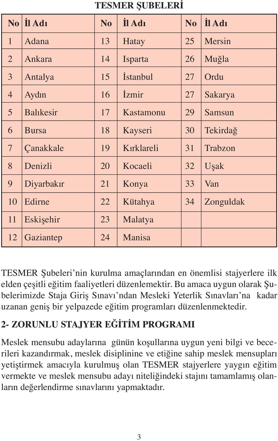 Manisa TESMER Şubeleri nin kurulma amaçlarından en önemlisi stajyerlere ilk elden çeşitli eğitim faaliyetleri düzenlemektir.