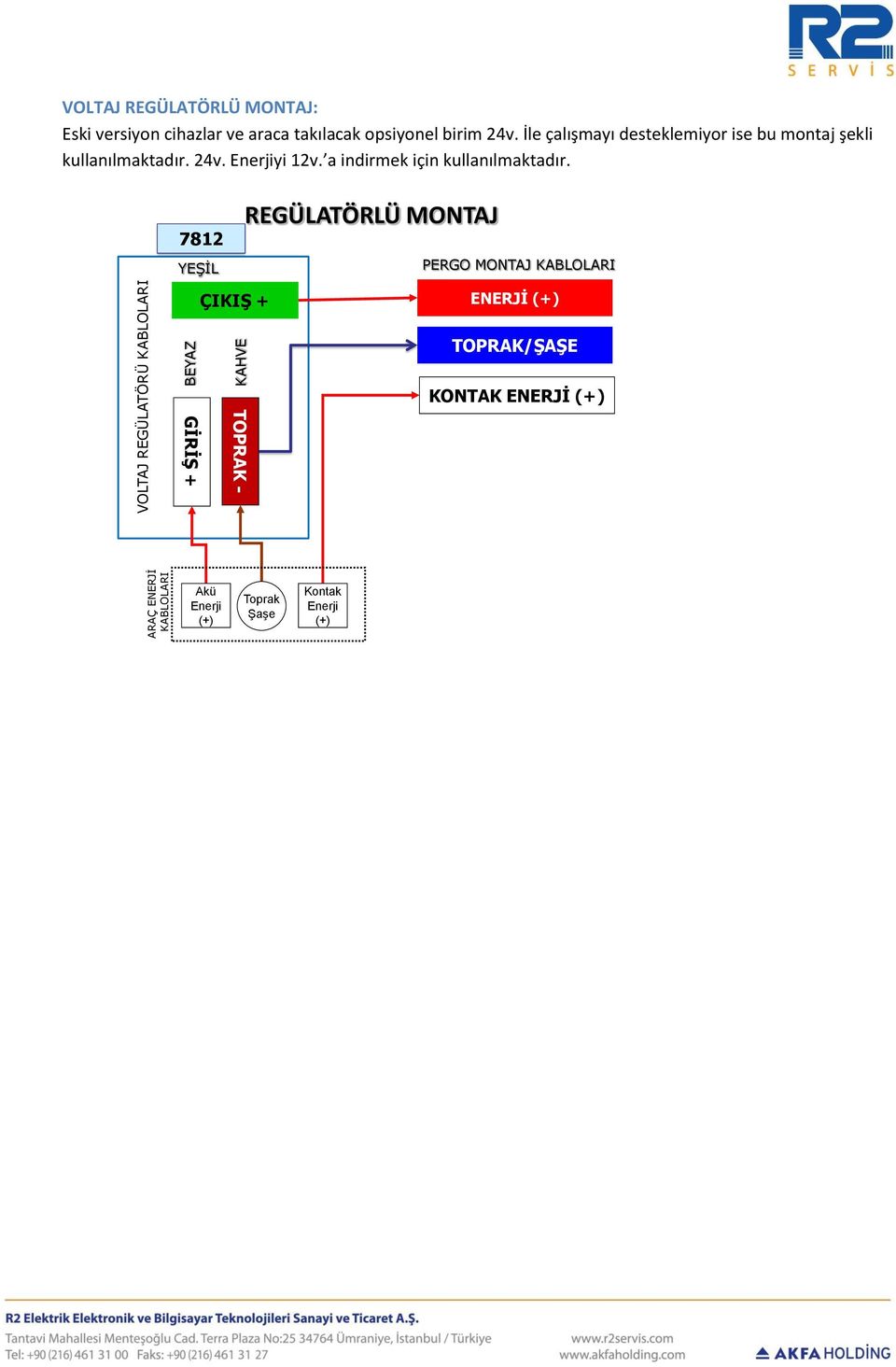 İle çalışmayı desteklemiyor ise bu montaj şekli kullanılmaktadır. 24v. Enerjiyi 12v.