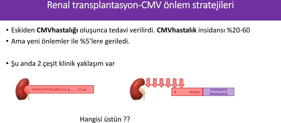 CMVhastalık insidansı %20-60 Ama yeni önlemler ile %5