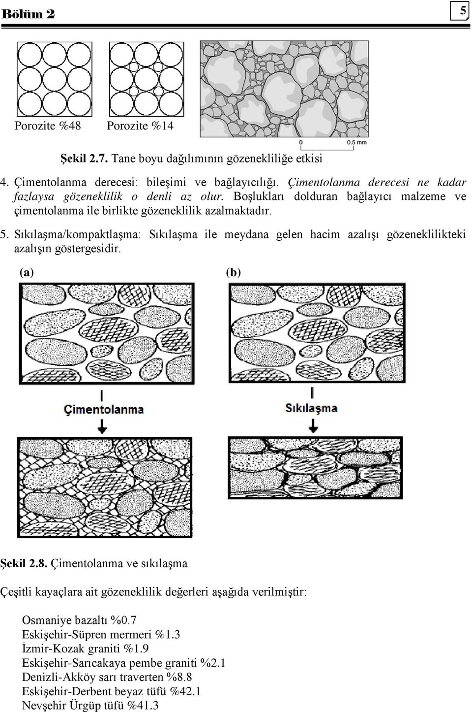 Sıkılaşma/kompaktlaşma: Sıkılaşma ile meydana gelen hacim azalışı gözeneklilikteki azalışın göstergesidir. (a) (b) Şekil 2.8.